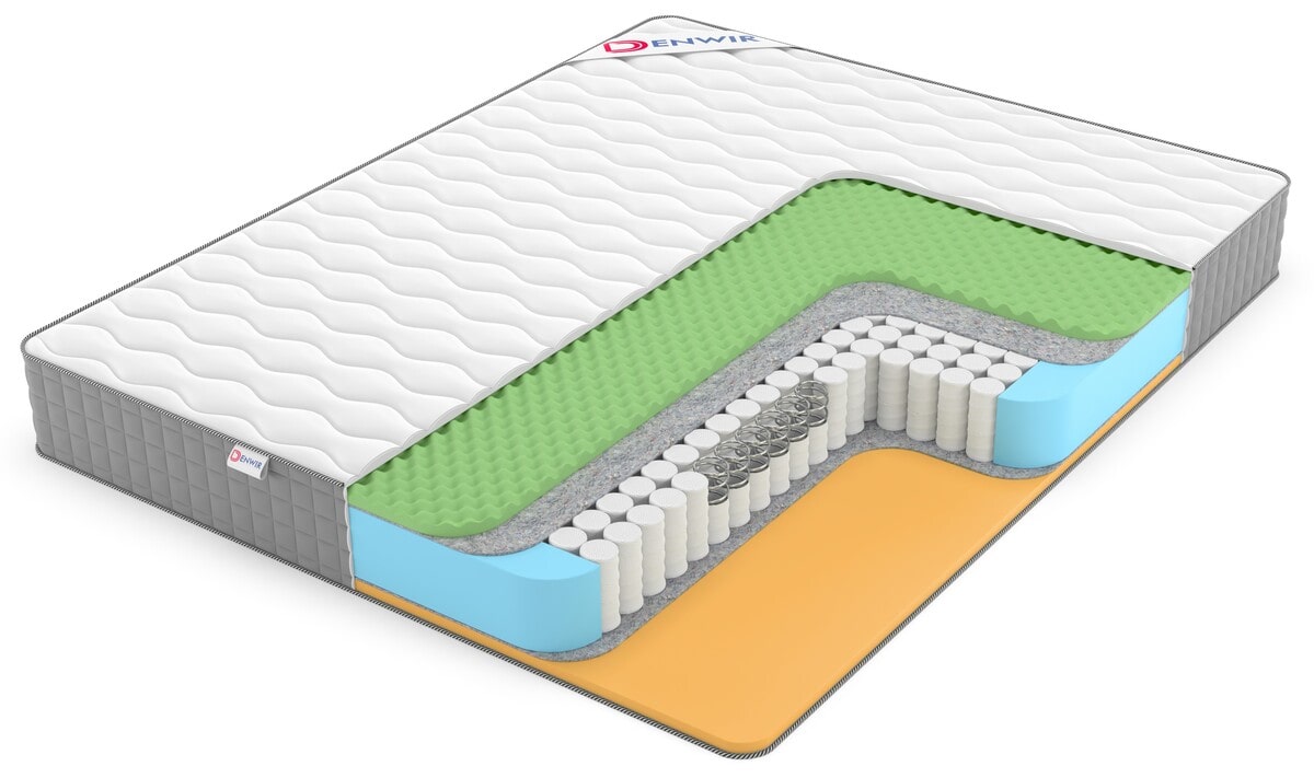 Матрас Denwir Best Foam Relax Memo TFK – купить в Ижевске, цены в  интернет-магазине «МногоСна»