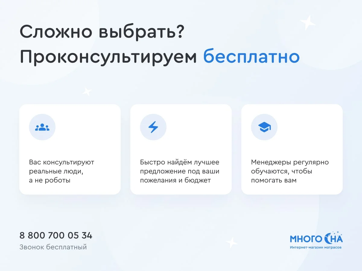 Матрас Luntek Cocos Support 24 160х200 см – купить в Ижевске, цены в  интернет-магазине «МногоСна»